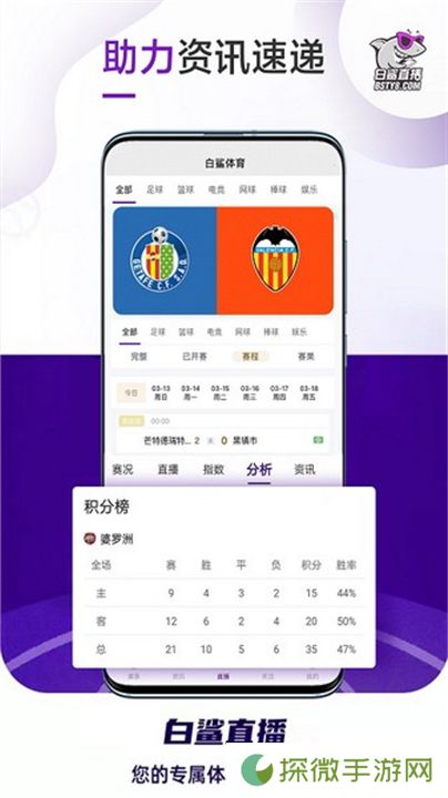 白鲨直播
