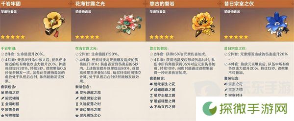 原神钟离值得养吗 钟离养成攻略