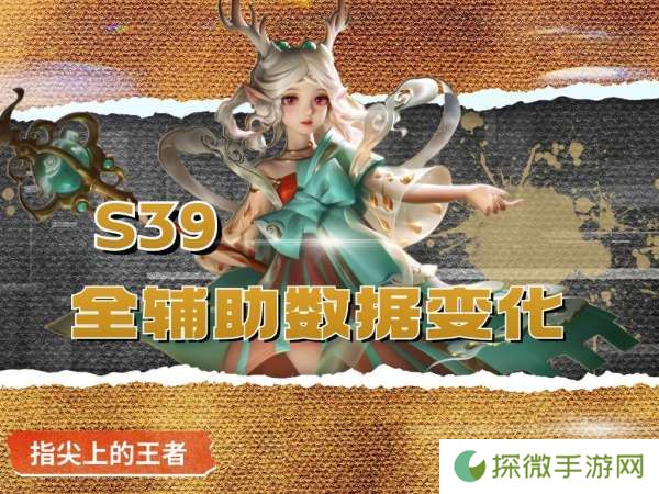 S39首日辅助数据：明世隐胜率降幅最大，苏烈成版本宠儿