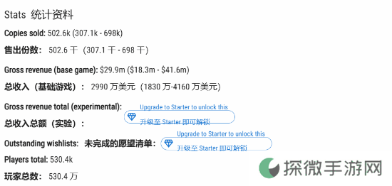 极乐软件园