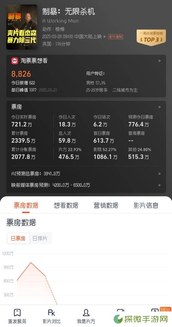 极乐软件园