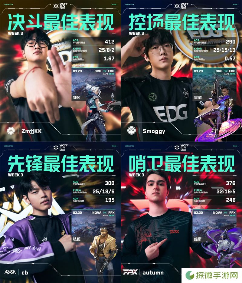 第三周周位置最佳表现揭晓 // VCT CN 第一赛段