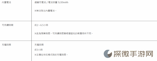 极乐软件园