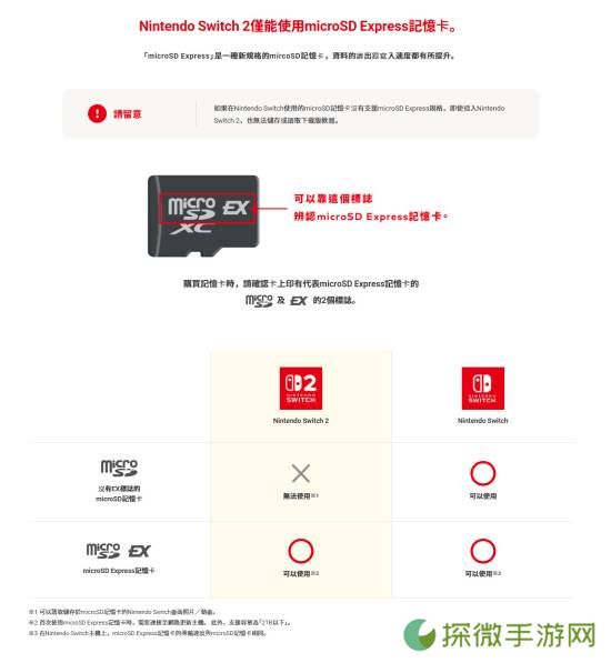 Switch2仅支持SD Express储存卡：售价昂贵 最高2TB